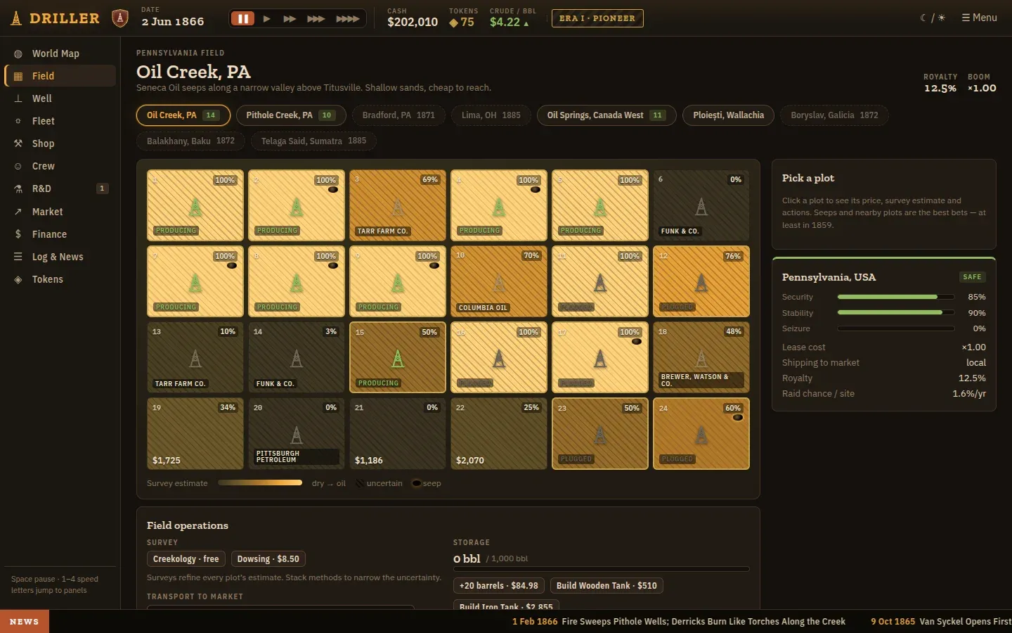Driller in development: the Oil Creek field in 1866, a grid of leased plots, producing wells and rival companies’ claims.